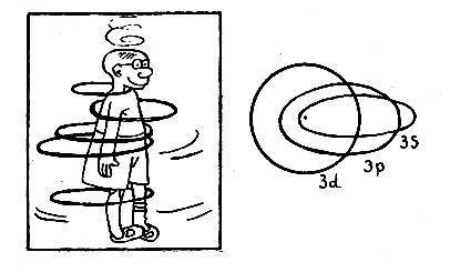 По ту сторону кванта - i_035.jpg