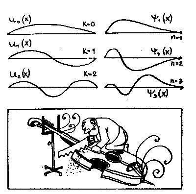 По ту сторону кванта - i_085.jpg