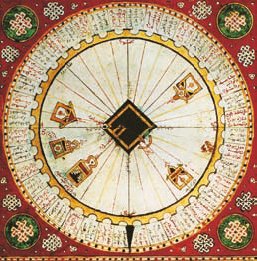 Всеобщая история. История средних веков. 6 класс - i_061.jpg