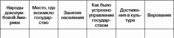 Всеобщая история. История средних веков. 6 класс - i_276.png