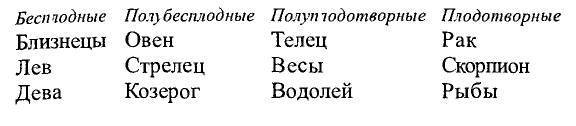 Астрология секс и брак - _8.jpg