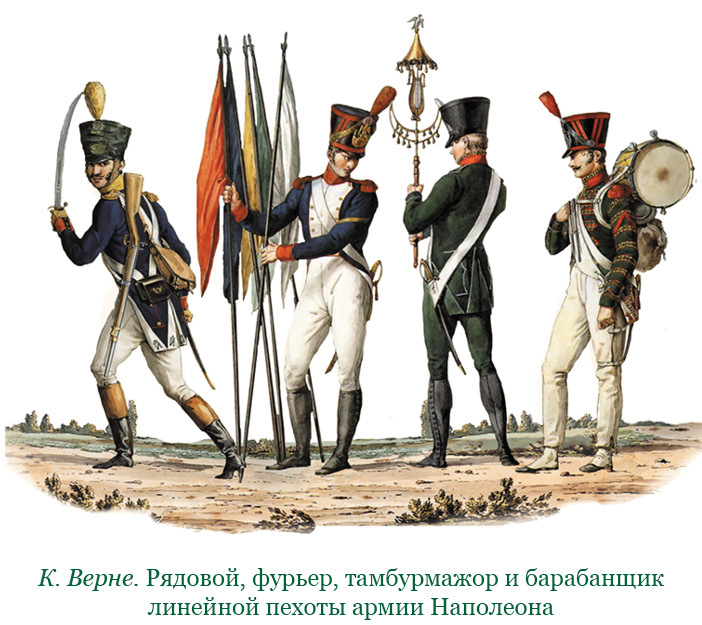 Изображение военных действий 1812 года - i_031.jpg