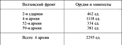 «Пятая колонна» Гитлера. От Кутепова до Власова - any2fbimgloader3.png