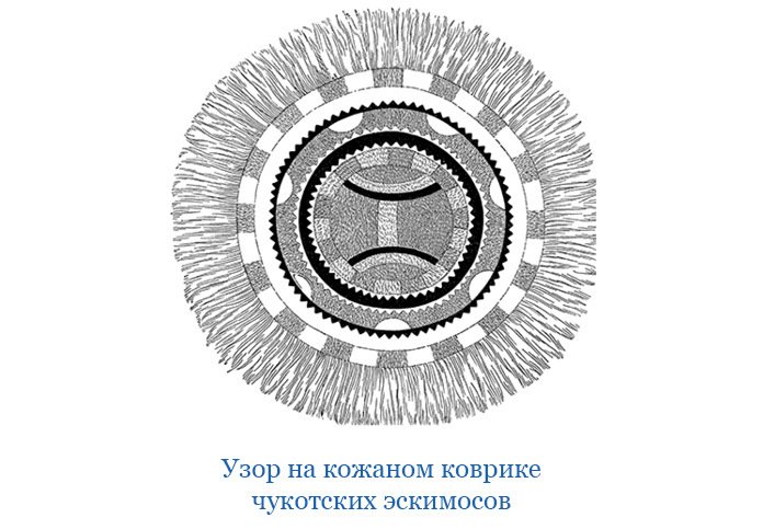 Путешествие по Сибири и Ледовитому морю (с илл.) - i_080.jpg