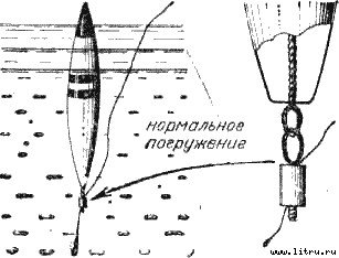 Какой поплавок «уловистее»? - i_001.jpg