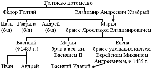Путь к трону. Историческое исследование - i_006.png