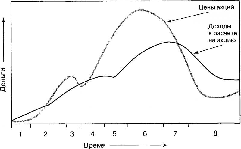 Кризис мирового капитализма - doc2fb_image_03000002.png