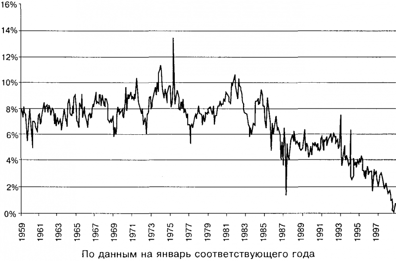 Кризис мирового капитализма - doc2fb_image_03000003.png
