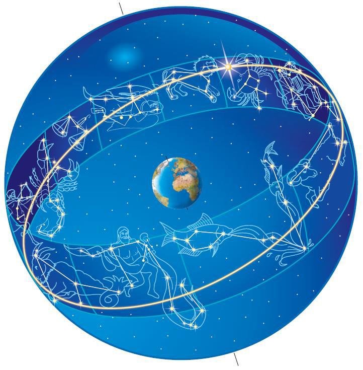 Естествознание. Базовый уровень. 10 класс - i_188.jpg