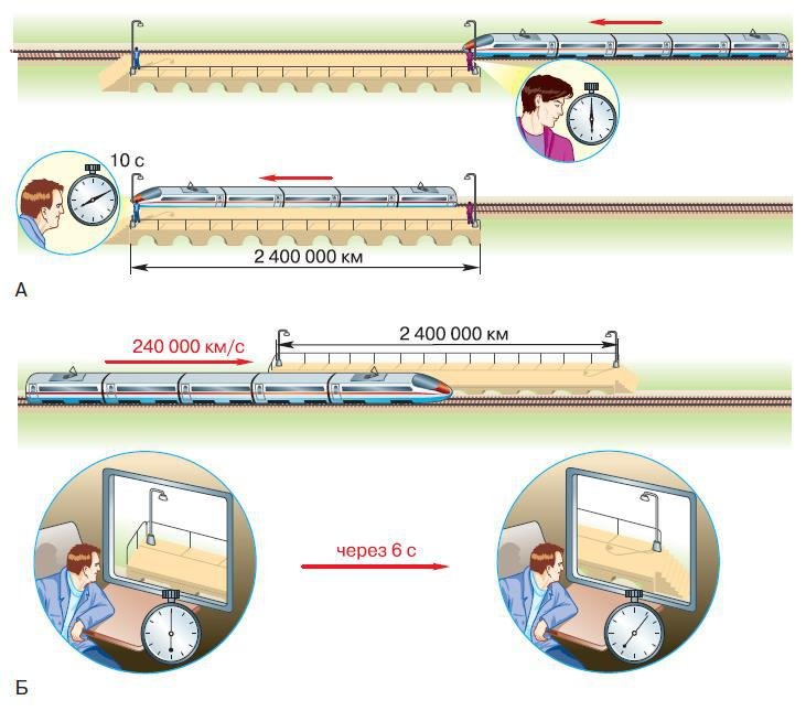Естествознание. Базовый уровень. 10 класс - i_214.jpg
