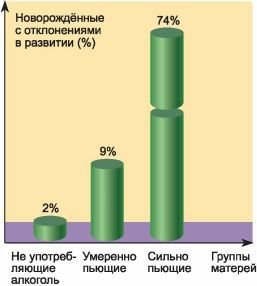 Биология. Общая биология. Базовый уровень. 10 класс - i_085.jpg