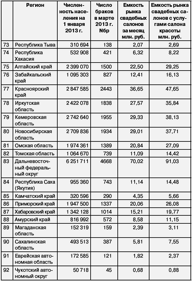 Салон красоты: от бизнес-плана до реального дохода - _054.png
