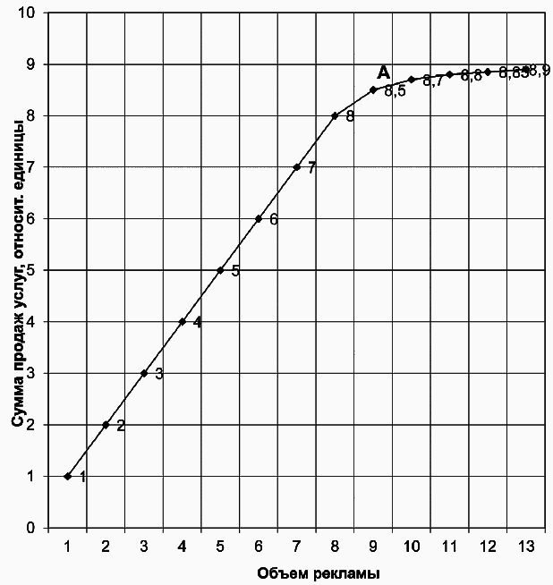 Салон красоты: от бизнес-плана до реального дохода - _105.png