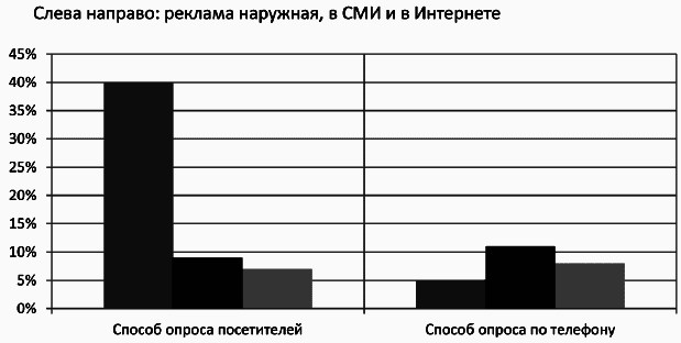Салон красоты: от бизнес-плана до реального дохода - _109.png
