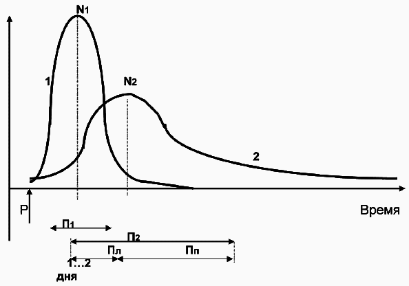 Салон красоты: от бизнес-плана до реального дохода - _117.png