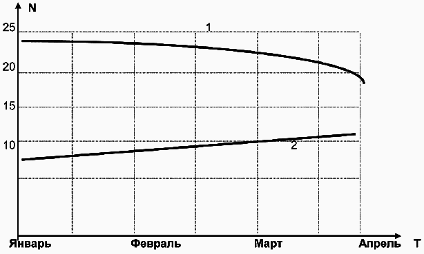 Салон красоты: от бизнес-плана до реального дохода - _155.png