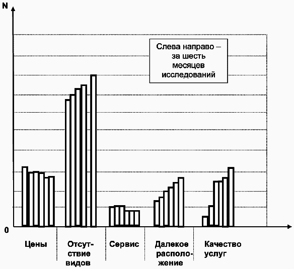 Салон красоты: от бизнес-плана до реального дохода - _156.png
