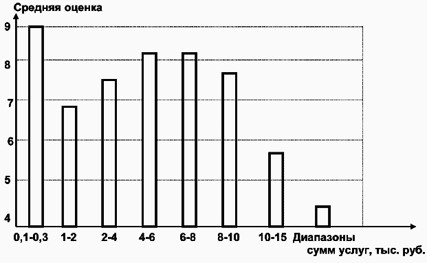 Салон красоты: от бизнес-плана до реального дохода - _162.png