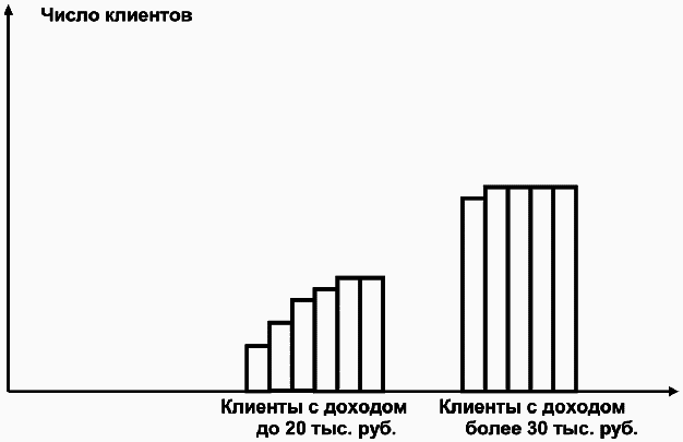 Салон красоты: от бизнес-плана до реального дохода - _162_2.png
