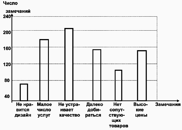 Салон красоты: от бизнес-плана до реального дохода - _163.png