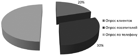 Салон красоты: от бизнес-плана до реального дохода - _109_2.png_0.png