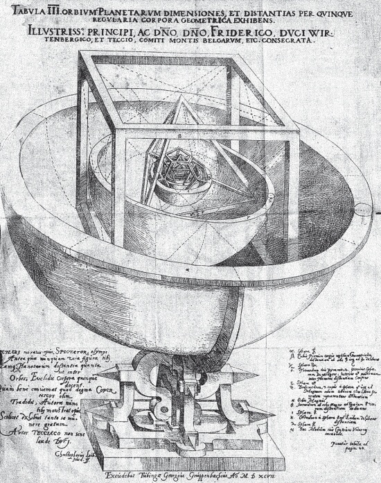 Кто изобрел современную физику? От маятника Галилея до квантовой гравитации - i_007.jpg