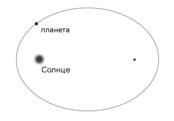 Кто изобрел современную физику? От маятника Галилея до квантовой гравитации - i_010.jpg