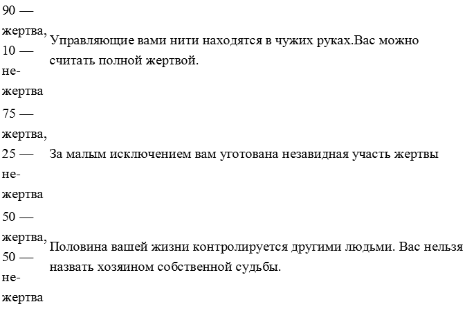 Как избавиться от комплекса жертвы - i_002.png