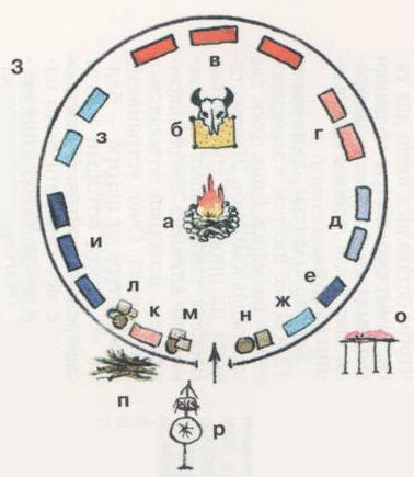 Индейцы Великих равнин - i_014.jpg