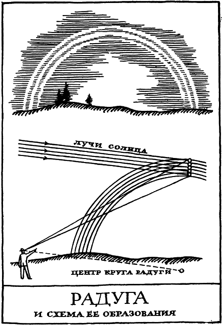 Необыкновенное и грозное в природе - i_023.png