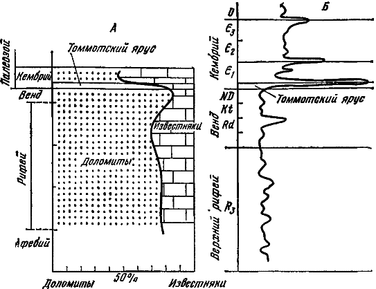 Что произошло 600 миллионов лет назад - i_046.png