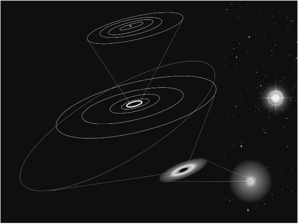 Ошибка Коперника. Загадка жизни во Вселенной - i_008.jpg