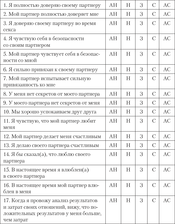 Как сохранить любовь в браке - _28.png