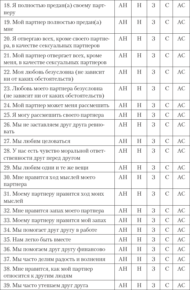 Как сохранить любовь в браке - _29.png
