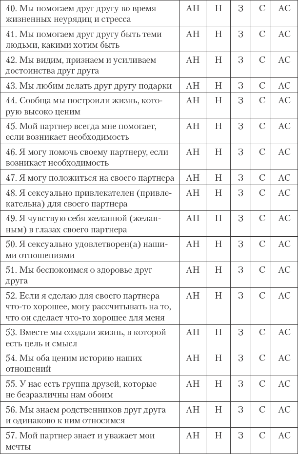 Как сохранить любовь в браке - _30.png