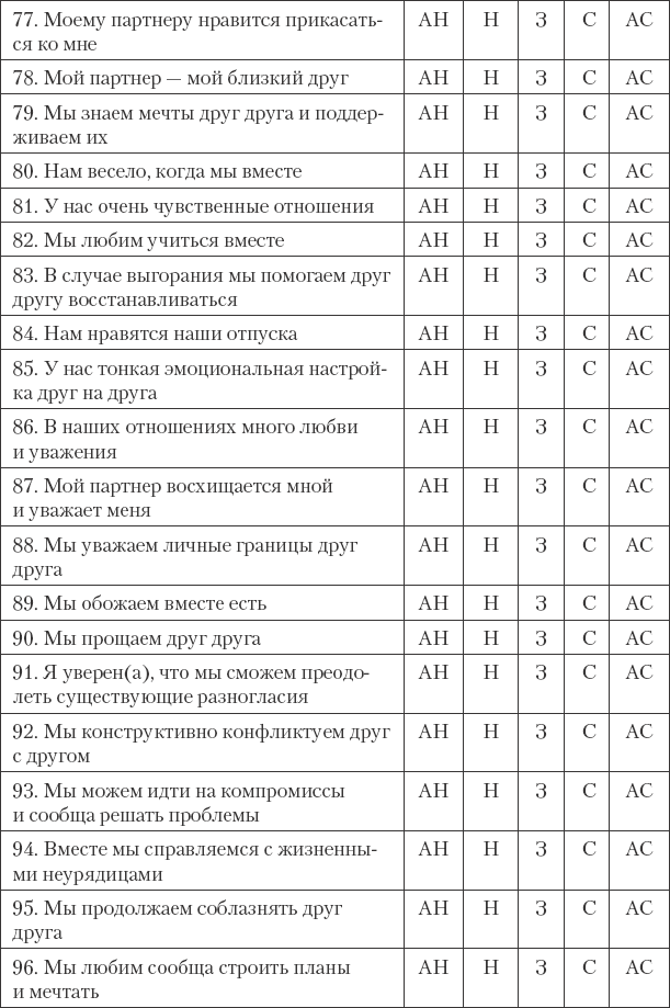 Как сохранить любовь в браке - _32.png