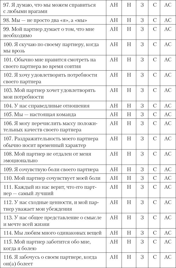 Как сохранить любовь в браке - _33.png