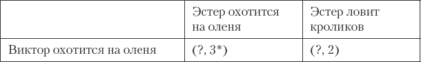 Как сохранить любовь в браке - _40.png