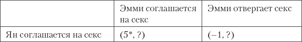 Как сохранить любовь в браке - _45.png