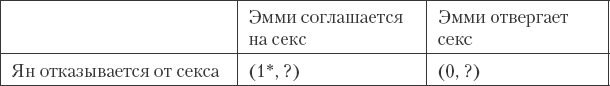 Как сохранить любовь в браке - _46.png