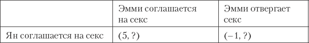 Как сохранить любовь в браке - _50.png