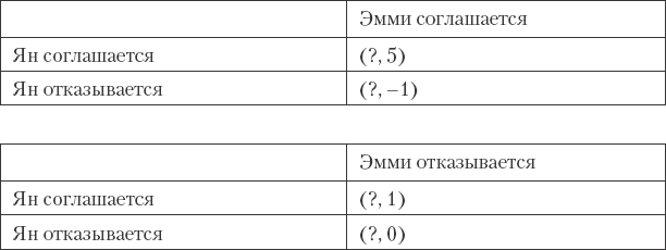 Как сохранить любовь в браке - _52.png