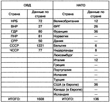 Танковый меч страны Советов - i_056.jpg