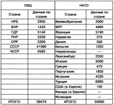 Танковый меч страны Советов - i_086.jpg