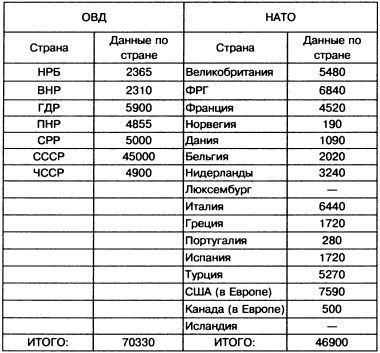 Танковый меч страны Советов - i_087.jpg