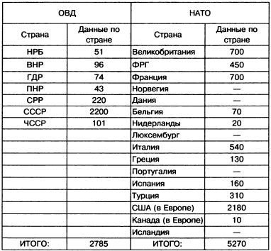 Танковый меч страны Советов - i_088.jpg