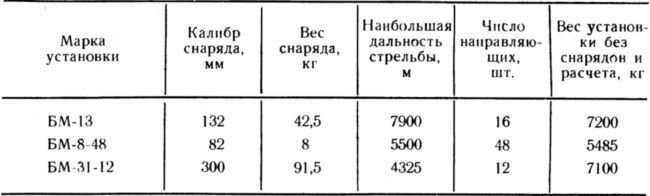 Рассказы об оружии - i_069.jpg