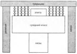 Женщина. Учебник для мужчины. 3-е издание - image13.jpg