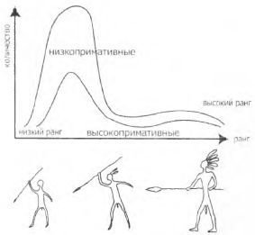 Женщина. Учебник для мужчины. 3-е издание - image17.jpg