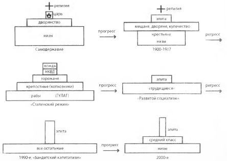 Женщина. Учебник для мужчины. 3-е издание - image18.jpg